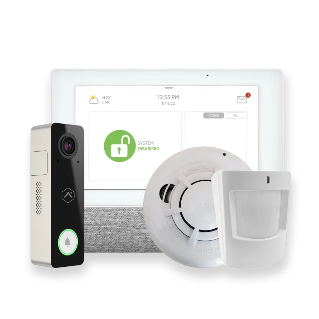 SmartFundamentals Package